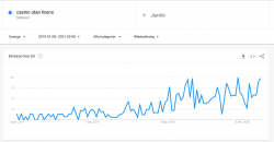 casino utan licens.PNG