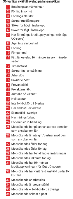 chrome_screenshot_25 apr. 2024 20_07_56 CEST.png