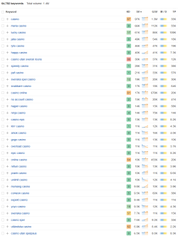 casino utan svensk licens stats.png